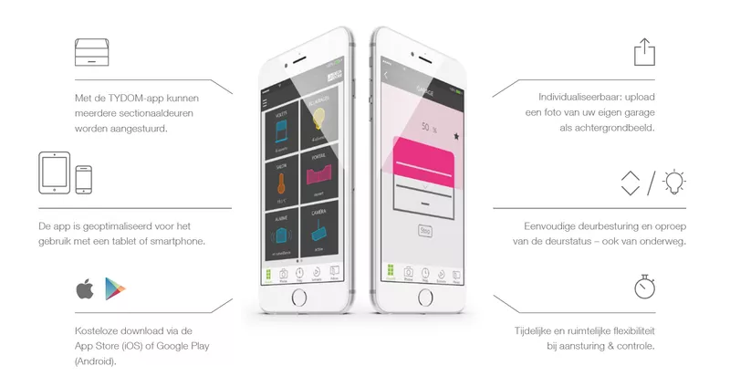 Deuren en poorten openen met je smartphone